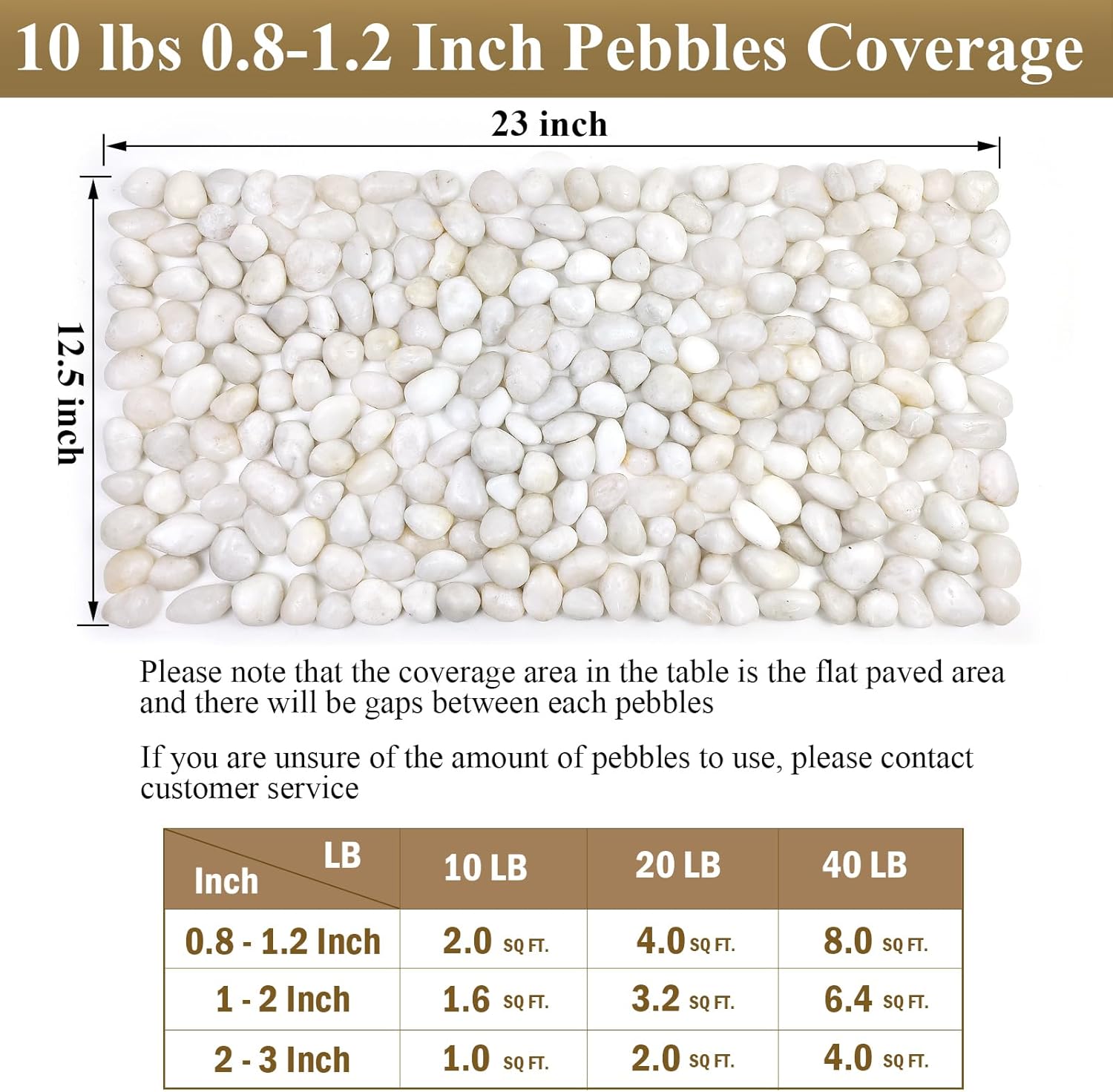 10 lbs White Pebbles for Indoor Plants, 0.8-1.2 Inch Small White River Rocks Stones for Planters, Vases, Fish Tank, Garden, Landscaping, Top Dressing and Bottem Drainage