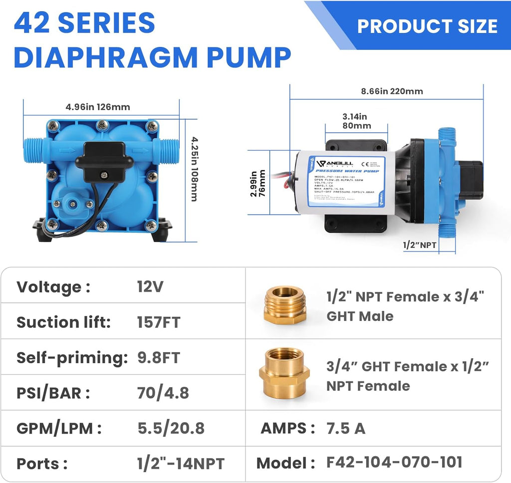 Anbull 12V Water Pressure Diaphragm Pump, 5.5GPM/70PSI Self Priming Pump with 3/4" Garden Hose Adapters, Marine Fresh Water Transfer Pump for RV Camper Yacht Lawn
