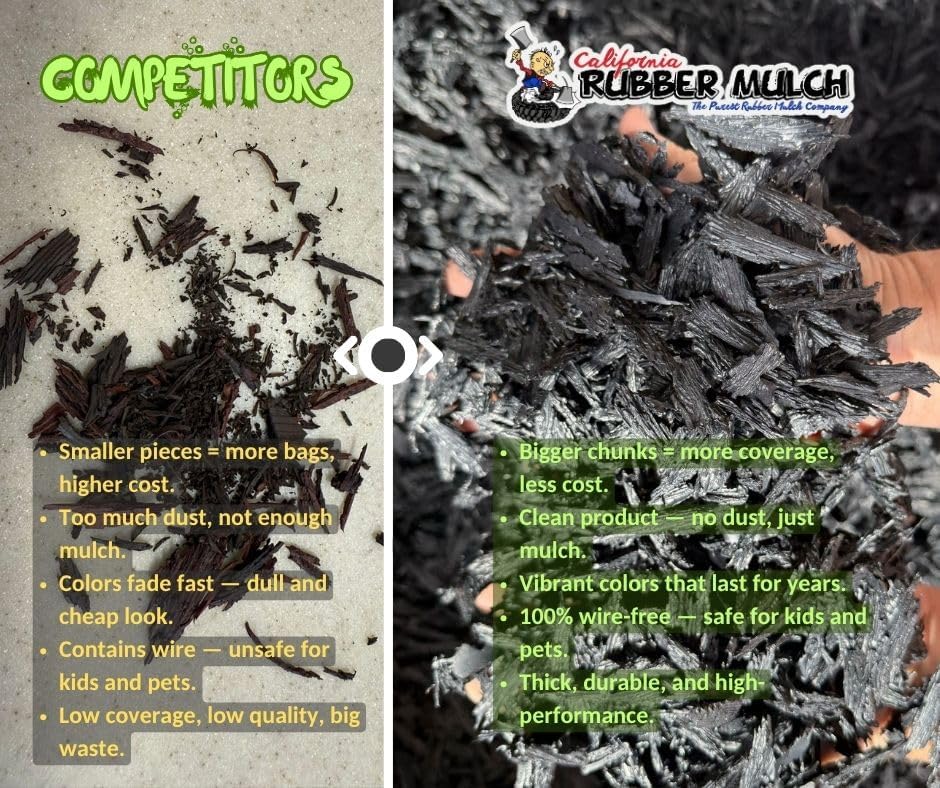 100% Wire-Free Shredded Rubber Mulch – Black – 10 lb (0.6 cu ft) – Long-Lasting, Low Maintenance, Safe for Kids & Pets – Ideal for Landscaping & Playgrounds