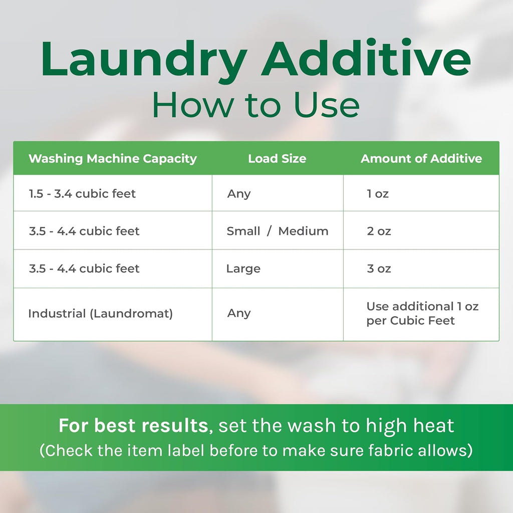 Bed Bug & Lice Elimination Combo Kit - Includes 24 oz lice & Bed Bug Spray and 32 oz Lice & Bed Bug Laundry Additive - Gentle Formula