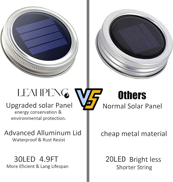 10 Pack 30 LED Solar Mason Jar Lid String Lights,Fairy Lights String Lids Lights Including 10 Pcs Hangers,for Indoor Outdoor Wedding Patio Garden Party Decorations Gift(No Jars) (5 Colors)