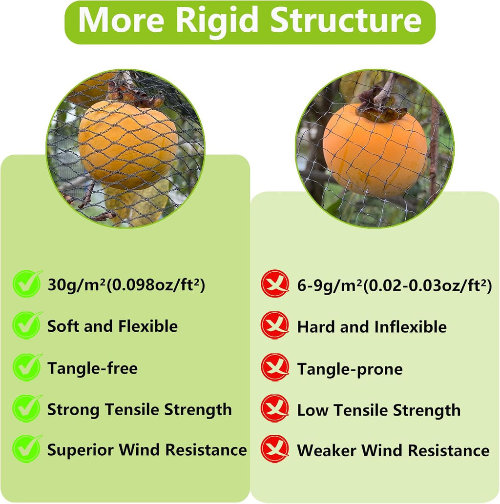 10 x 30 FT Bird Netting for Garden Woven Mesh Garden Netting for Plants, Vegetable, Fruit Trees, Blueberry Bushes, Strawberries Against Birds, Deer, Squirrels and Other Animals