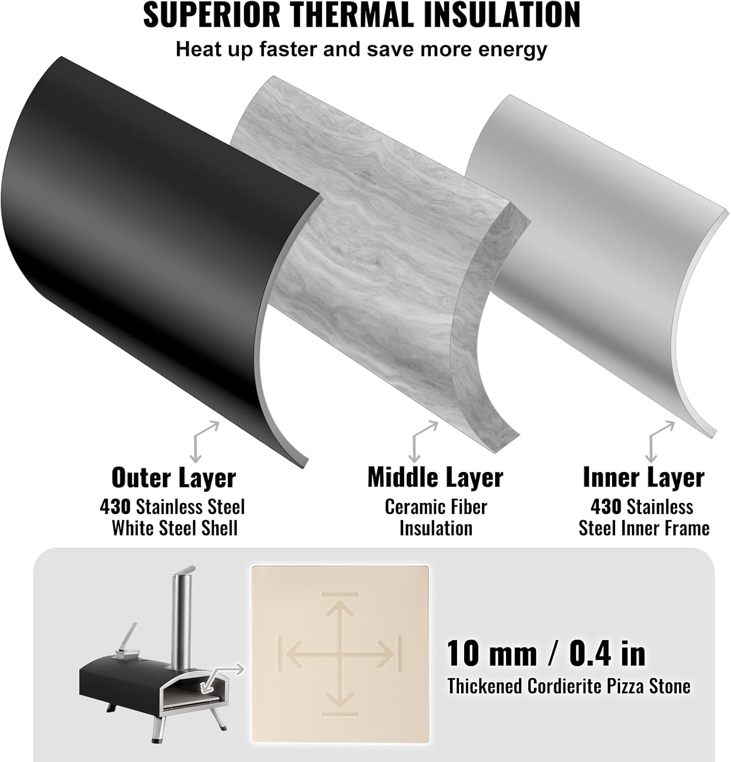 VEVOR OUTDOOR Pizza Oven, 12 Inch Wood Fired Pizza Ovens, Pellet Pizza Stove with Thermometer, Portable Pizza Maker for Outside Backyard Patio Camping, Pizza Stone, Carry Bag, Shovel, Black