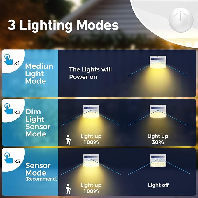 Peasur 6 Packs Solar Outdoor Lights Motion Sensor, Solar Security Lights Waterproof with 3 Lighting Modes Solar Powered Wall Lights Outside for Garden Fence Yard Deck, Warm White