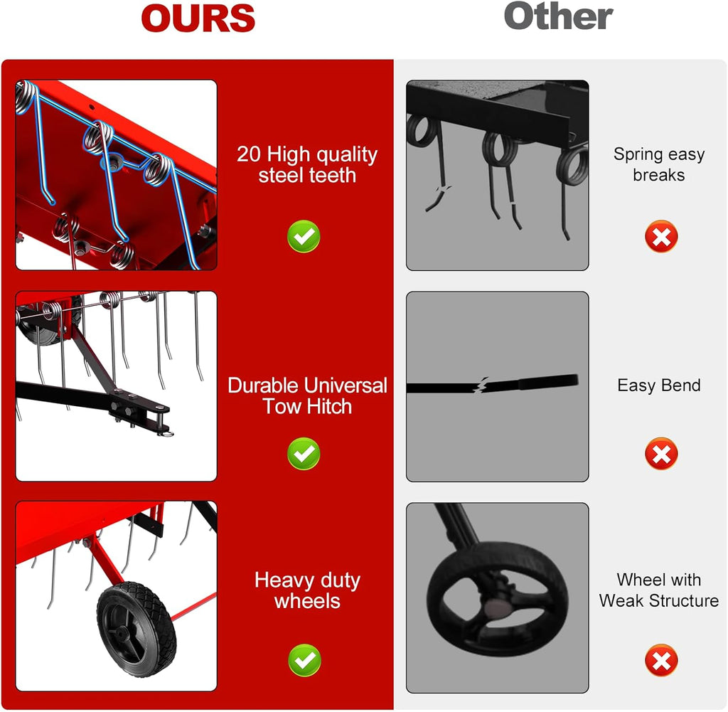 40inch Tow Behind Dethatcher with 20 Spring Steel Tines, Lawn Tractor Rakes with Lift Handle, Tow Behind Rake to Remove Thatch, Riding Lawn Mower Attachments for Outdoor Yard Tools Lawn Care
