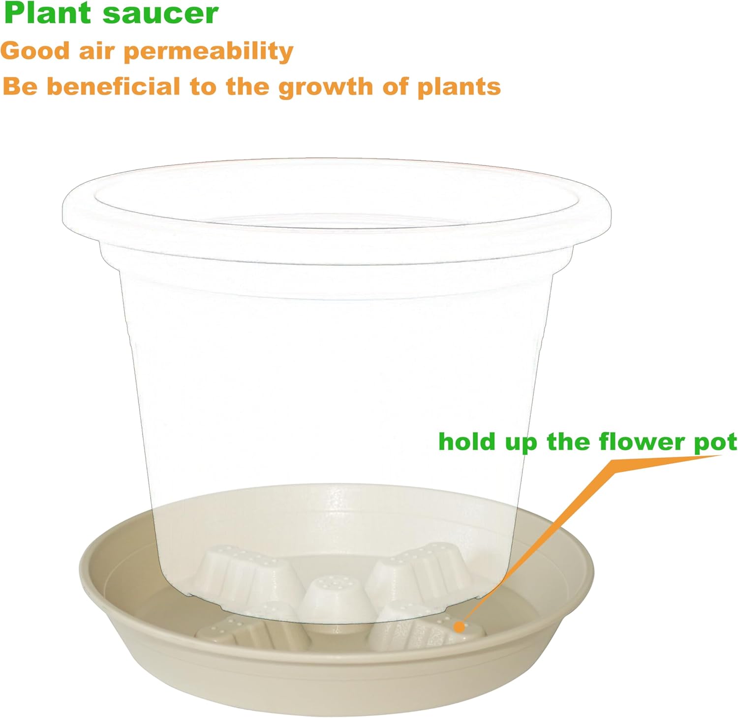 4 Pack Plant Saucer 8 inch, 10 12 14 17 inch, Plant Stand Plastic Plant Saucers for Indoors Outdoor, Heavy Duty Flower Planter Drip Trays for Pots, Pot Saucers for Plants, Grow Bags Saucers