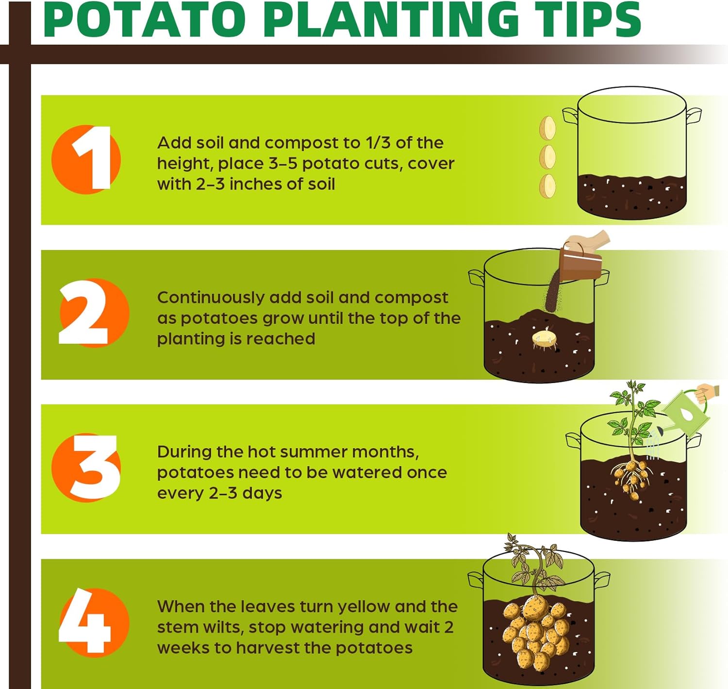 10 Pack 1 Gallon Grow Bags, Thickened Nonwoven Fabric Planter Pots with Handles, Heavy Duty 300G Garden Pots for Tomato, Potato and Vegetable