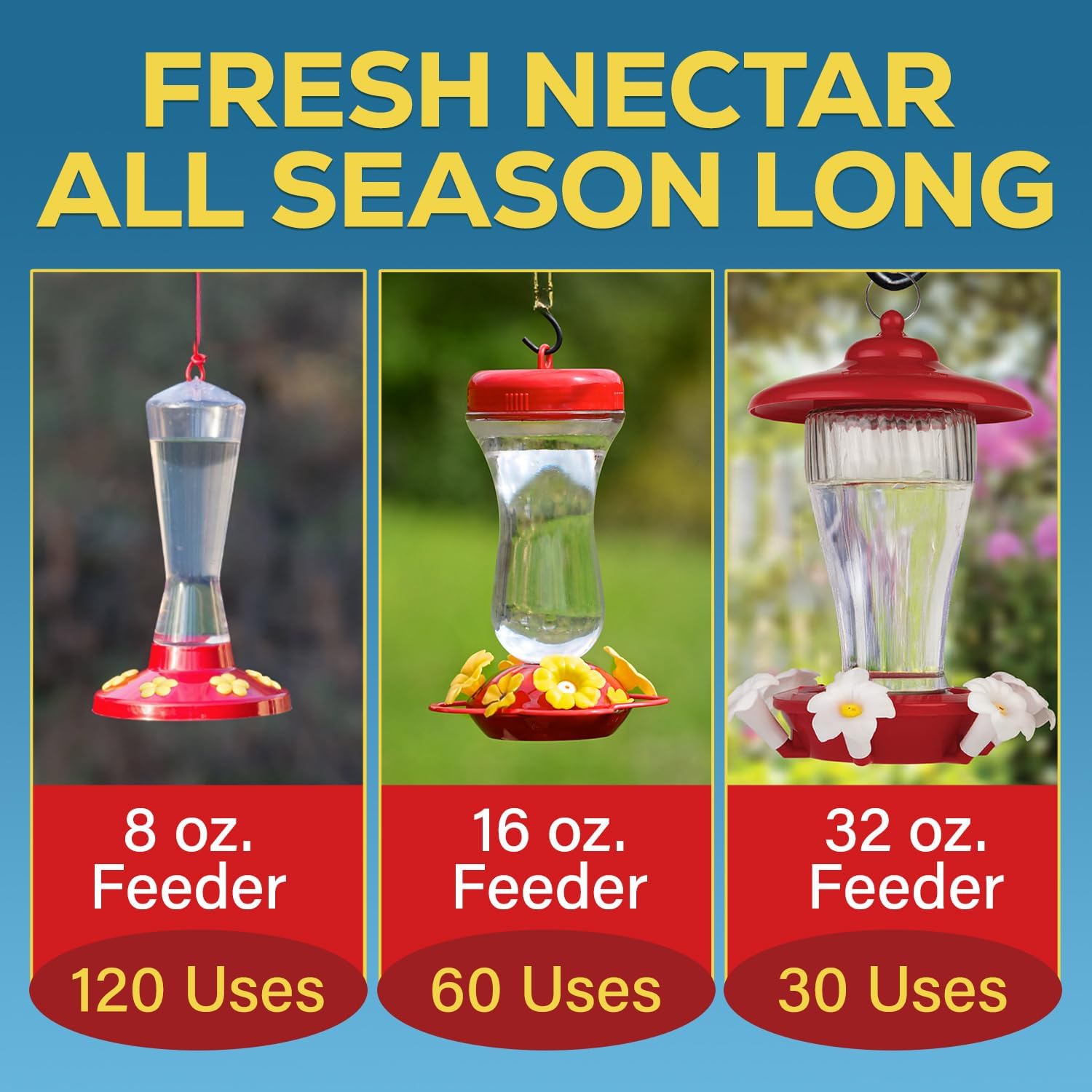 Hummingbird Nectar Extender - Keeps Nectar Fresh for 2+ Weeks, 60+ Uses, Made in USA, Safe & Natural Nectar Defense, Bird Safe Formula, for All Hummingbird Nectar & Feeders - 1oz