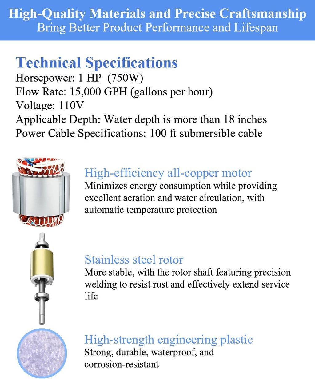 Pond Fountain Aerator 1HP 750W, 110V Floating Fountain with 100FT Power Cord & Digital Timer, 15,000 GPH Water Circulation, 2 Nozzles for Large Ponds, Lakes, Irrigation & Outdoor Water Features