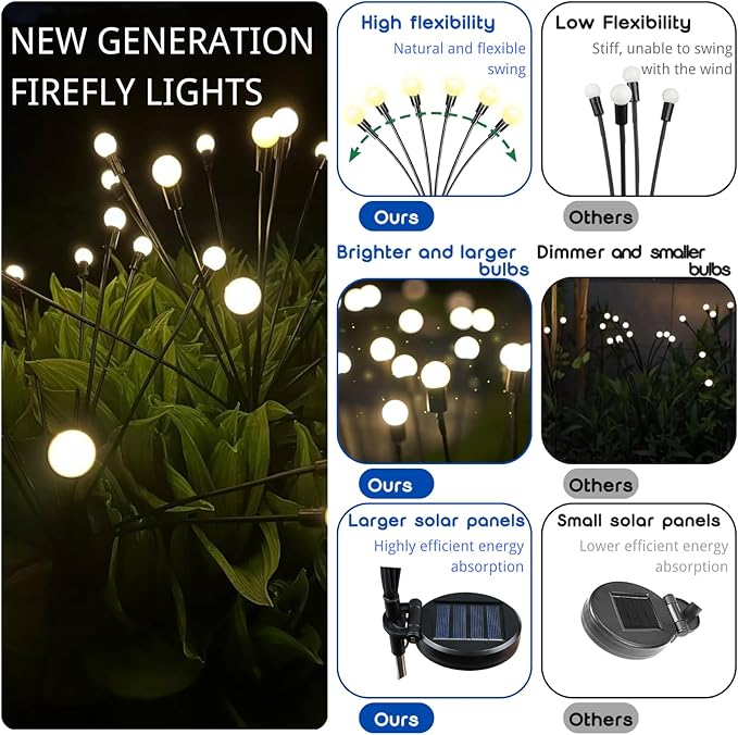OZS 4Pack 32LED Solar Garden Lights - Solar Lights Outdoor, Solar Firefly Lights, Solar Swaying Light, Sway by Wind, Solar Fairy Lights Waterproof for Garden Patio Pathway Decoration(Cool White)