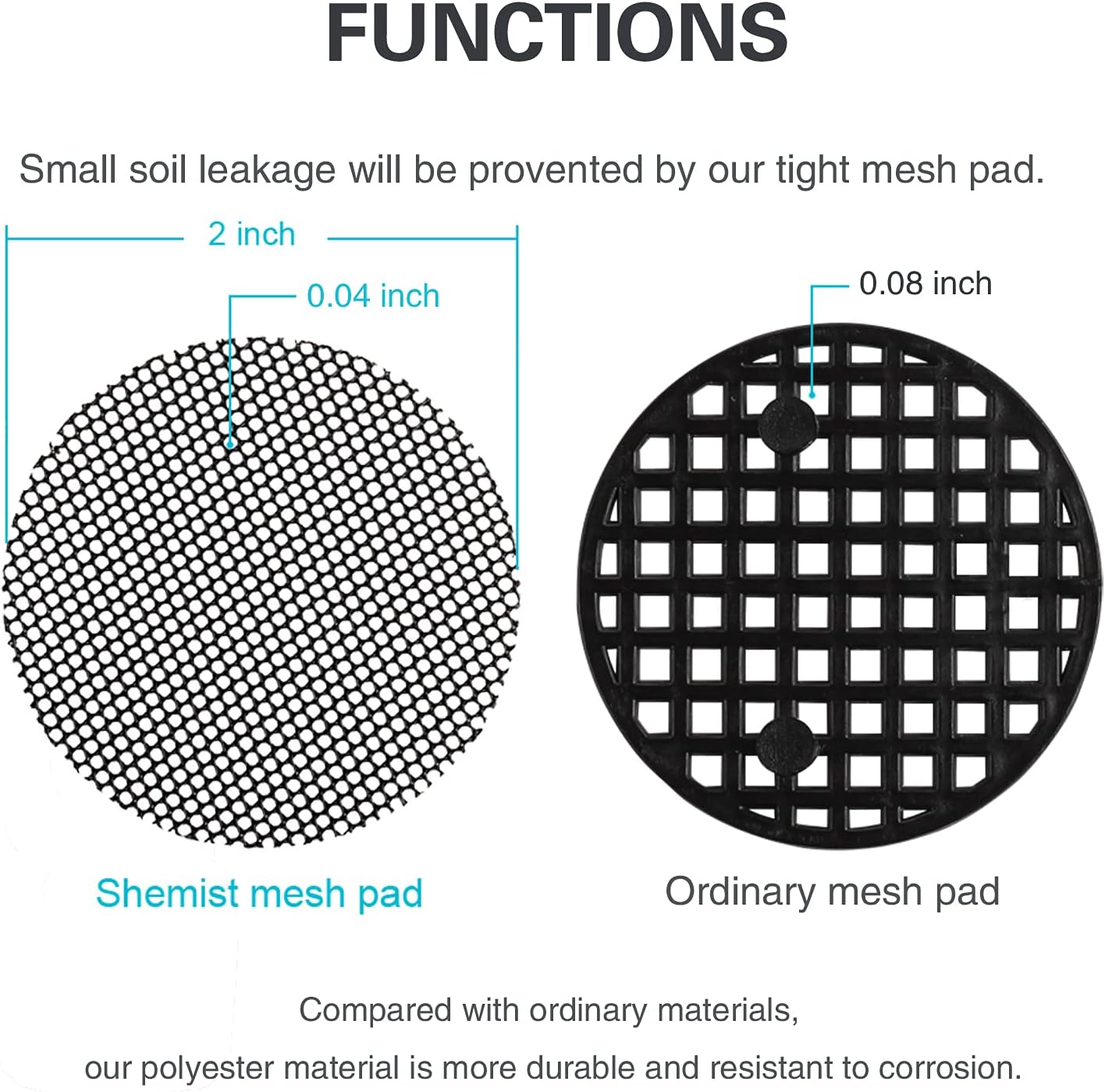 100PCS Bonsai Pot Bottom Grid Mat Mesh, Plant Drainage Screens Gasket, Round Drainage Mesh Hole Screens Keep Soil from Flowing Away, 2 Inch