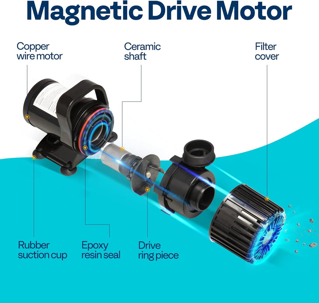 VIVOHOME 175W 3000GPH Submersible Water Pump with 180° Seamless Adjustable Nozzle and Barrier Bag for Koi Pond Waterfall Fountains Fish Tank