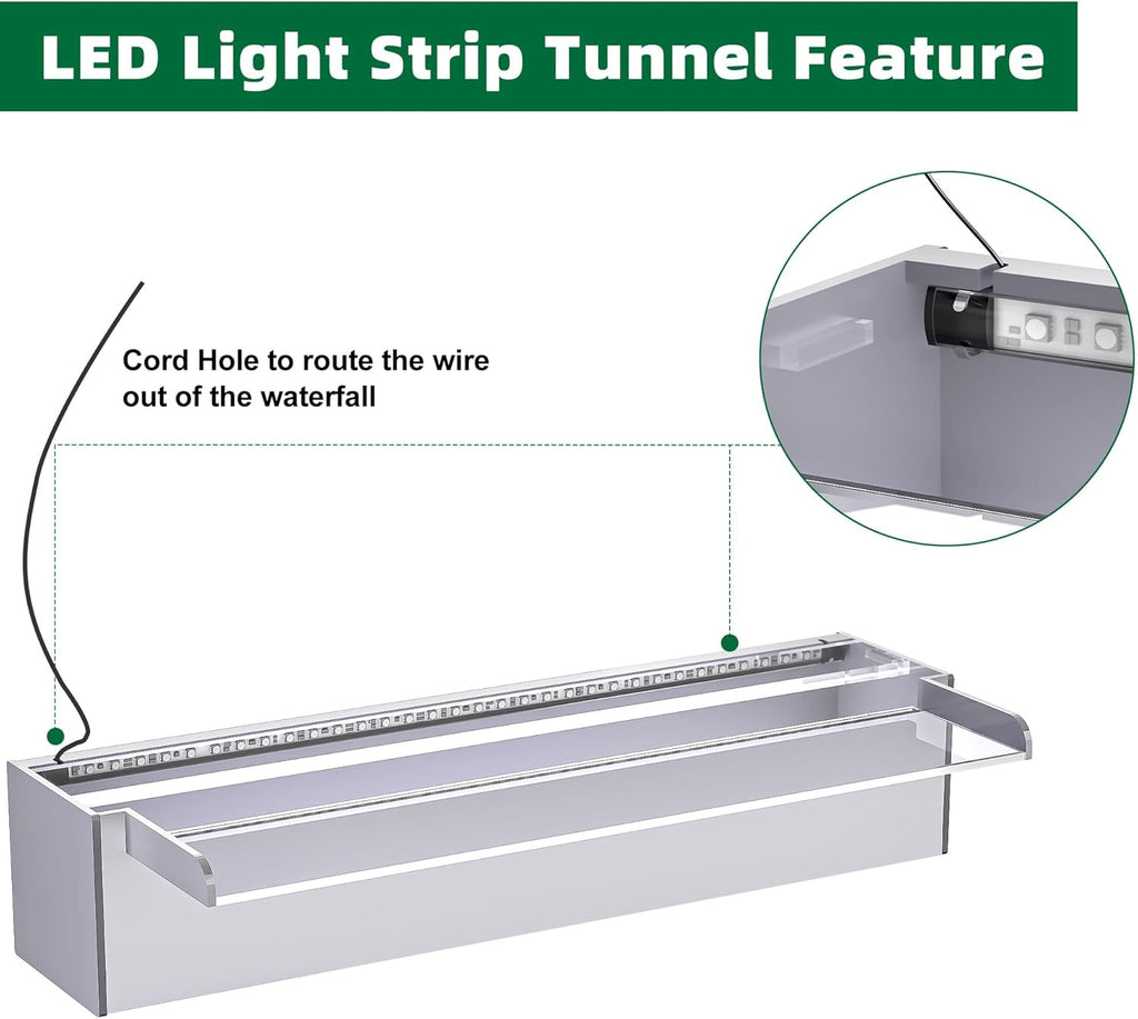 Pool Fountain, LONGRUNNEW Transparent Acrylic Pool Waterfall Spillway, 23.6 Inches Pool Water Feature for Garden Patio, Backyard Koi Pond Decor
