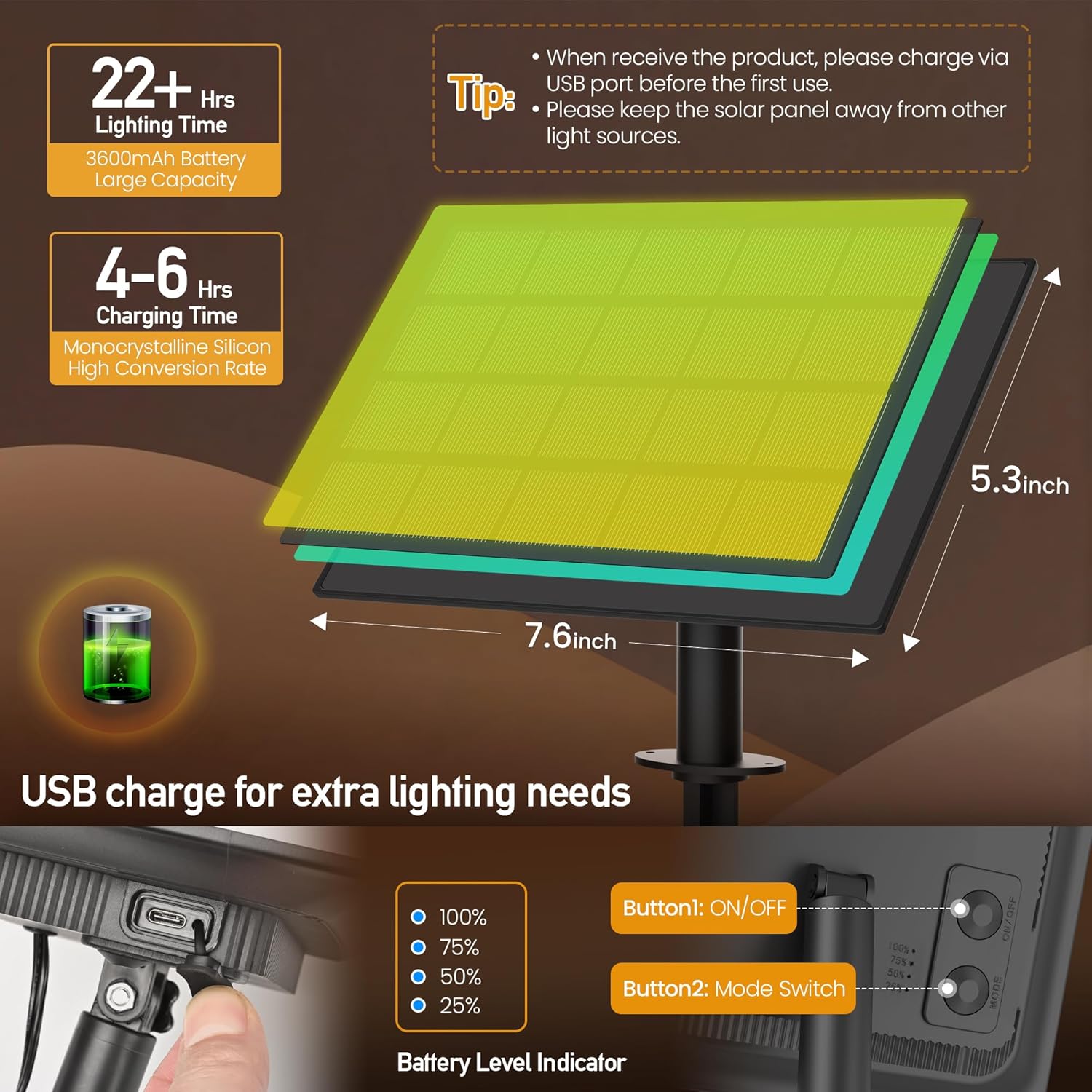 Solar String Lights Outdoor Waterproof 54 FT 16 Sockets 17 LEDs Patio Lighting, USB Charge & Remote Controlled Dimmer Timer, Solar Outdoor Lights for Patio Yard Outside Camping Party 2700K