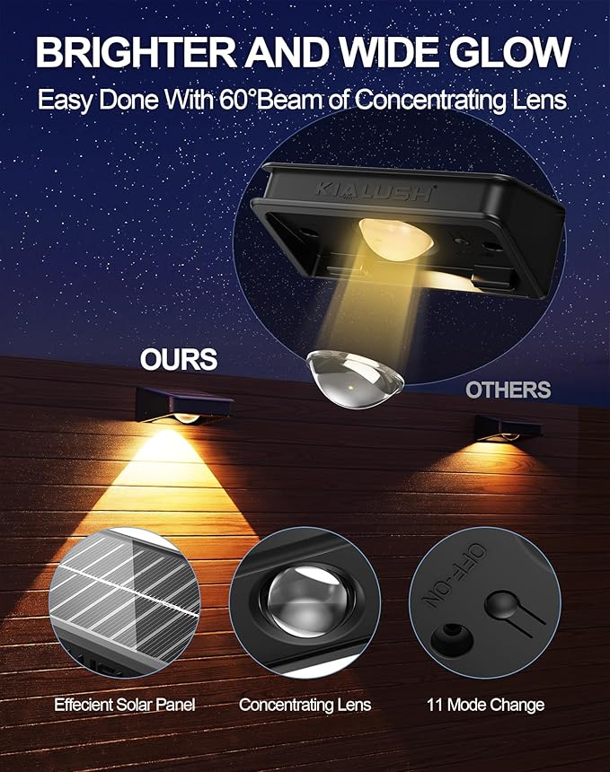 10 Pack Solar Fence Lights - 3 Modes, 9 Colors Outdoor Solar Lights, Waterproof IP 65, 35lm for Step, Stair, Deck, Wall, Patio, Walkway, Porch