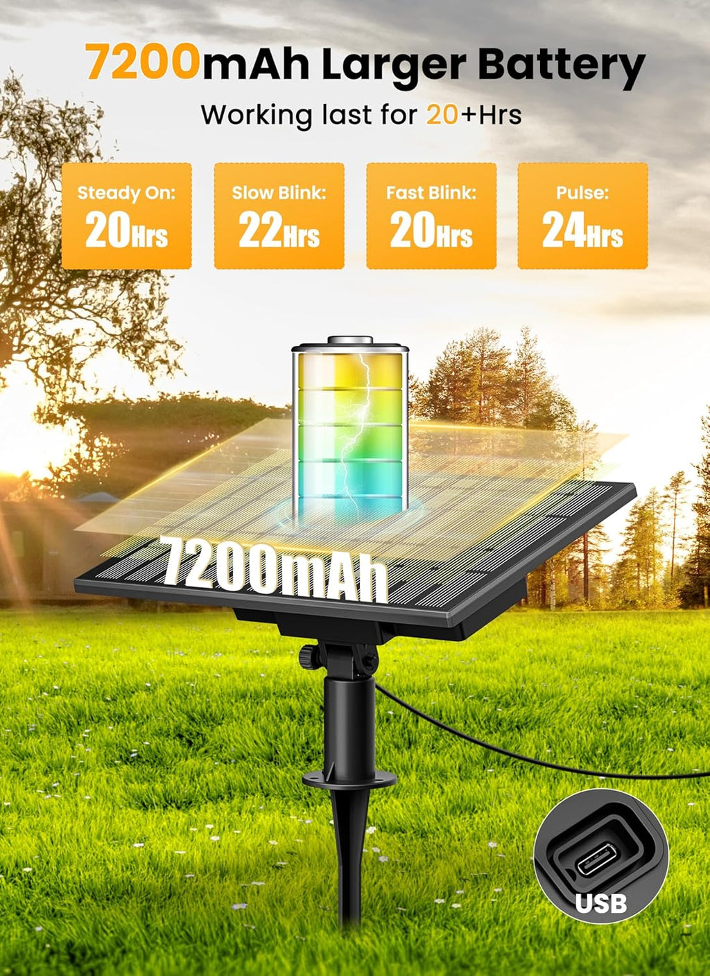 Brightown 208FT Solar String Lights Outdoor with Remote and 102 LED Shatterproof Bulbs, Dimmable & Timable, 3 Light Modes, Solar Patio String Lights Outdoor for Cafe, Garden, Deck, Outside Wedding