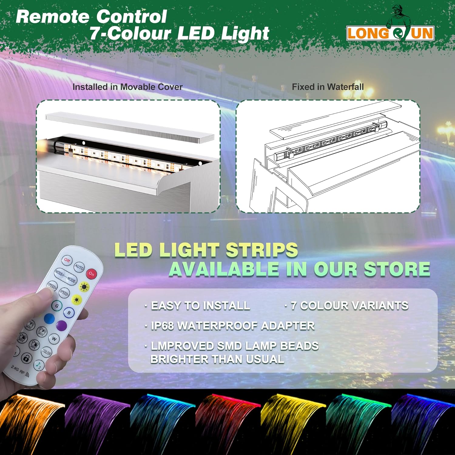 LONGRUN Waterfall Pool Fountain, Updated 5.9'' Wider Open Lip Stainless Steel Waterfall Spillway, Decorative Water Feature for Swimming Pools, Koi Ponds, Spa & Garden - 11.8''