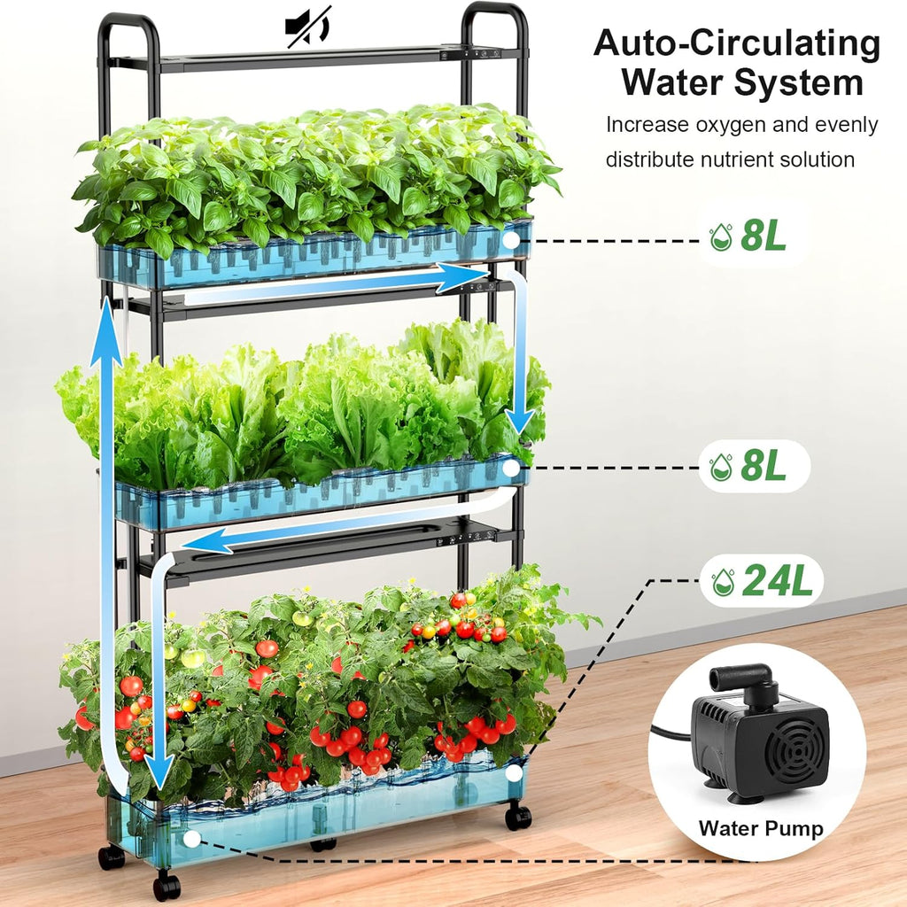 Growell Large Hydroponics Growing System Kit, 90 Pods Vertical Hydroponic Garden with 2 Light Modes Grow Light, Auto Circulating Water System, 40L Indoor Gardening System for Herb Vegetable Fruit