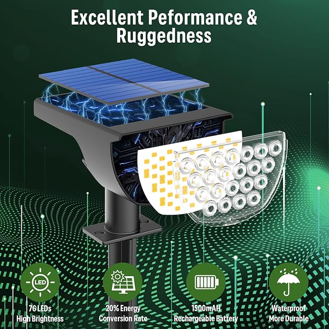 Solar Lights Outdoor Waterproof IP65, 76 LED 3 Lighting Modes Solar Spot Lights Outdoor Yard Garden Landscape Pathway (Cool White, 4 Pack)