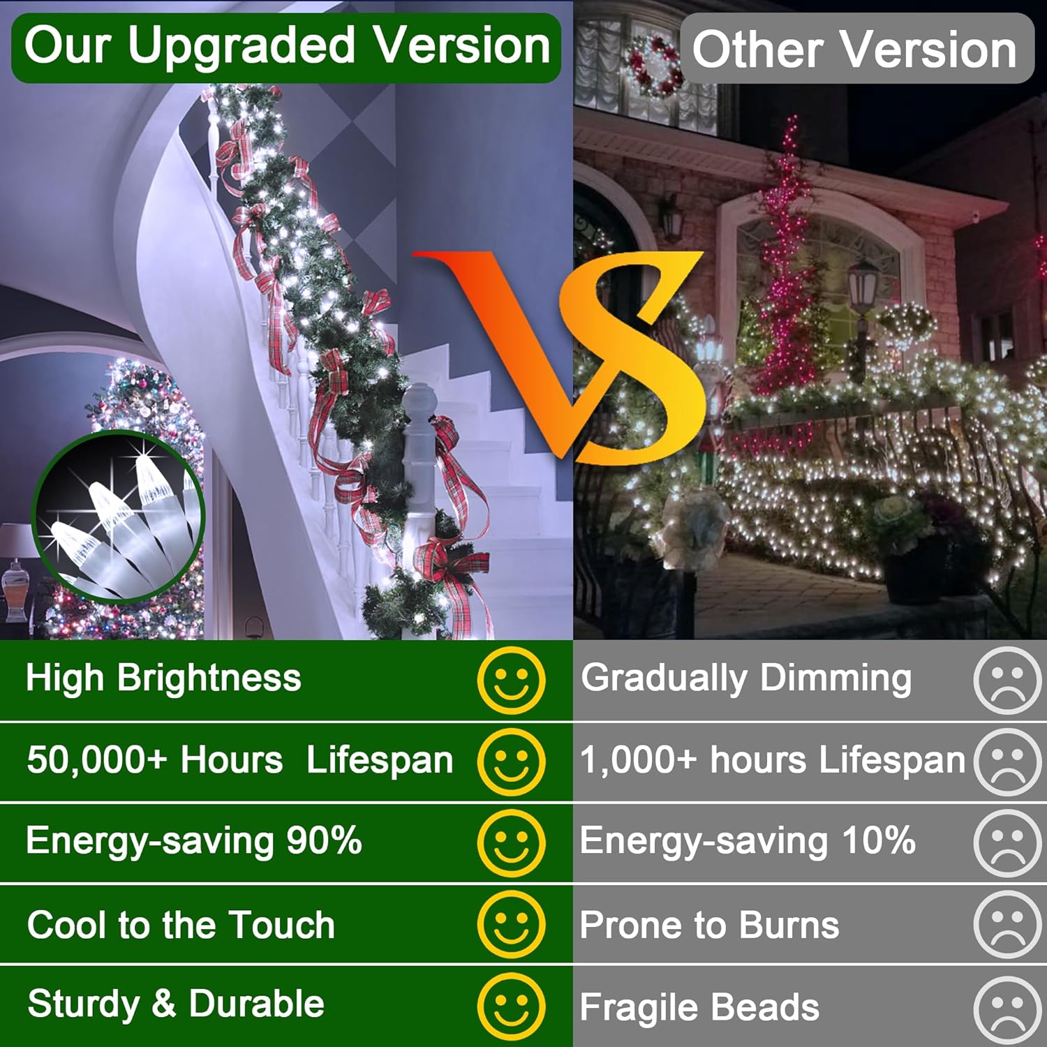 200 LED 66ft Christmas String Lights Indoor Outdoor, 8 Modes Christmas Fairy Lights with Timer & Momory, IP44 Waterproof Christmas Tree Lights for Xmas Patio Yard Fence Balcony Garden (Cool White)