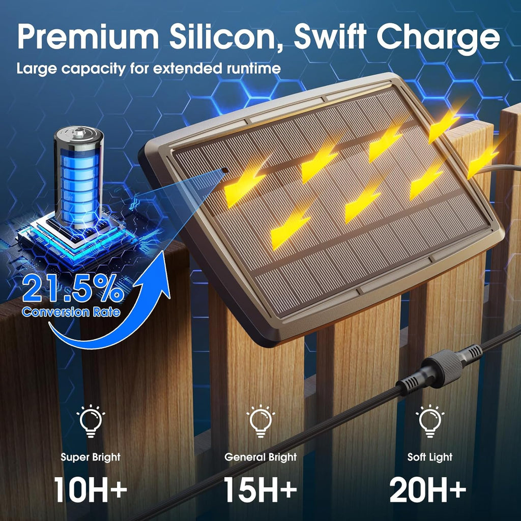 KYY 54(48+6) FT Solar String Lights Outdoor with USB Port Remote, Waterproof and Shatterproof Patio with Solar Powered Panel, LED Vintage Edison Bulbs, Heavy-Duty and UL Listed Market Lights