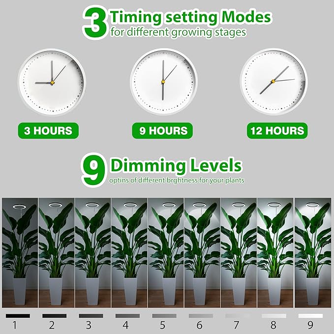 10" Grow Lights for Indoor Plants Full Spectrum, Indoor Plant Light for Indoor Growing with 160LEDs,Height Adjustable Led Grow Light for Large Plant, Auto On/Off Timer 3/9/12H, 9 Dimmable Brightness