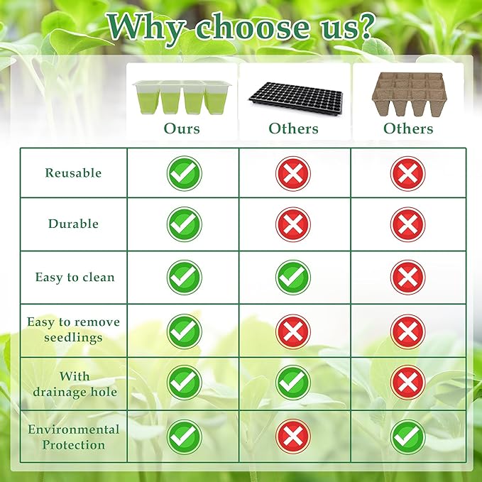 10pcs Reusable Seed Starter Tray, 120 Cells Seed Starter Kit, Silicone Seedling Starter Trays for Starting Plant Seeds with Flexible pop-Out Cells, Indoor Gardening Plant Germination Trays