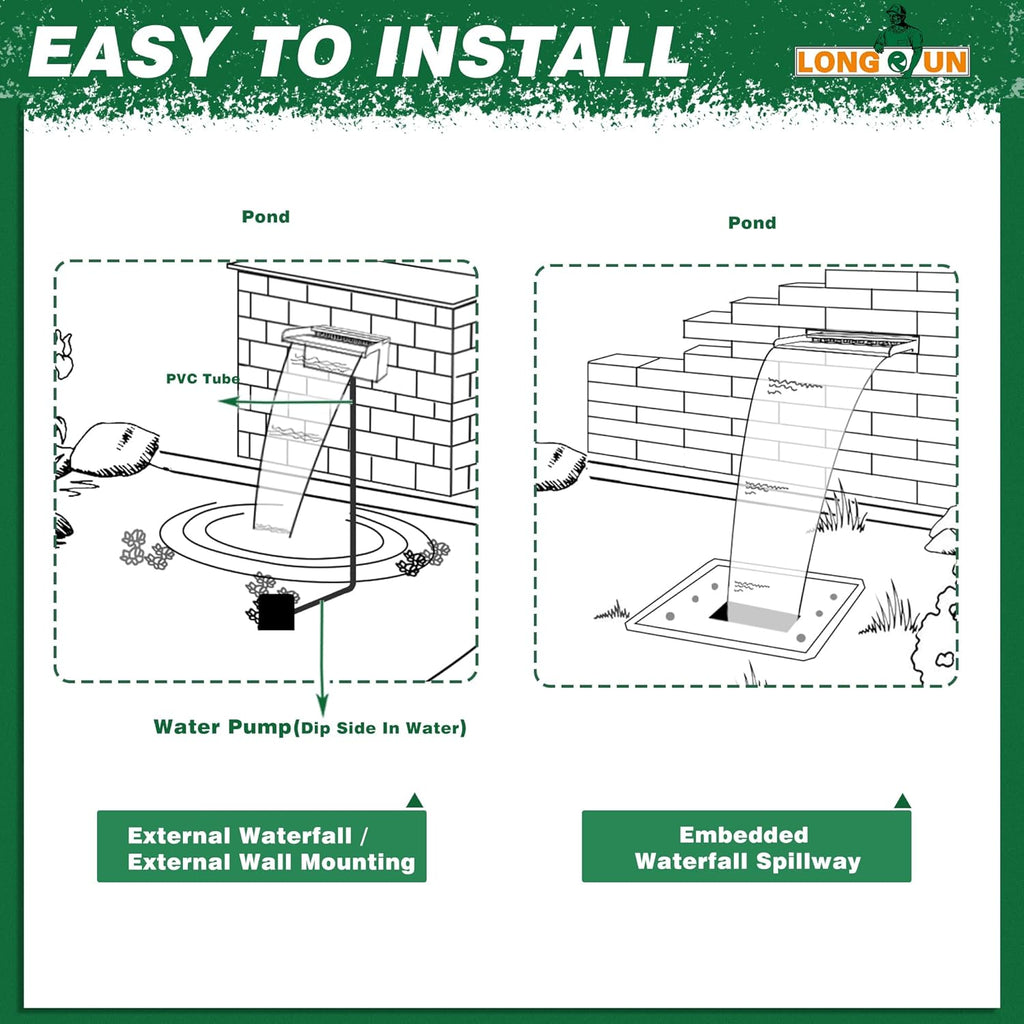 LONGRUN Waterfall Pool Fountain, Updated 5.9'' Wider Open Lip Stainless Steel Waterfall Spillway, Decorative Water Feature for Swimming Pools, Koi Ponds, Spa & Garden - 35.4''