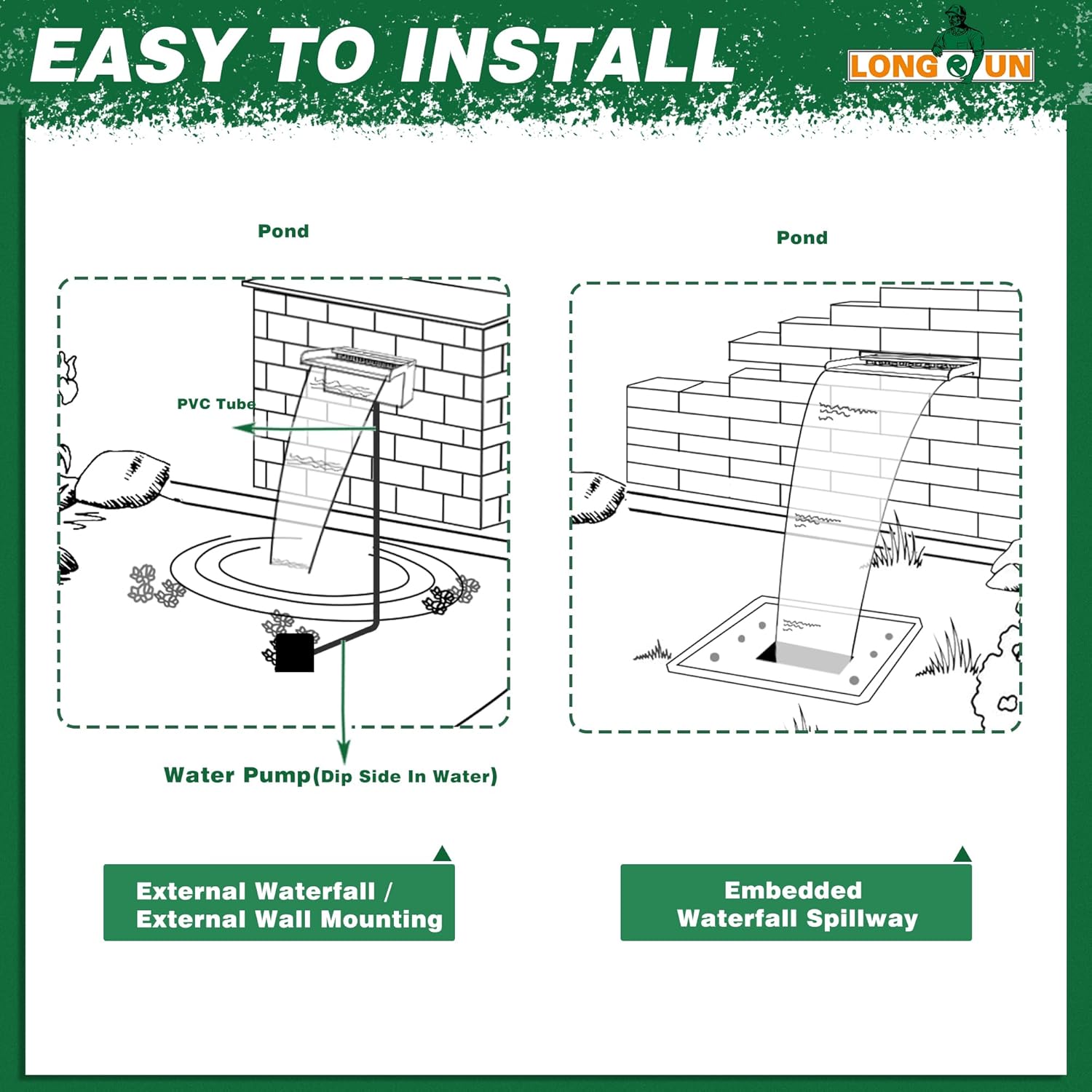LONGRUN Waterfall Pool Fountain, Updated 5.9'' Wider Open Lip Stainless Steel Waterfall Spillway, Decorative Water Feature for Swimming Pools, Koi Ponds, Spa & Garden - 35.4''