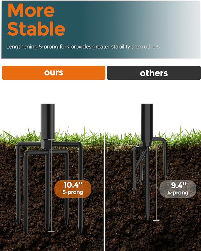 LAND·VOI Metal String Light Poles for Outside Hanging - Backyard, Garden, Patio, 4 Pack Lighting Stand with Adjustable Height for Outdoor Parties, Wedding, Extra-Long 5-Prong Claws, (9.6FT) FLP04B