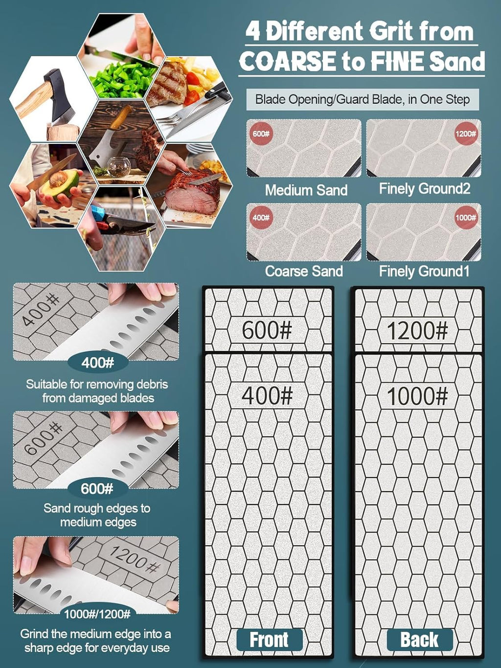 Double-Sided Diamond Sharpening Stone, Kalolary Knife Sharpener Stone Diamond Plate Stone with Non-slip Base & Replaceable Grit Plate for Knives Outdoor Camp Kitchen Sharpen Tool (400/1000# 600/1200#)