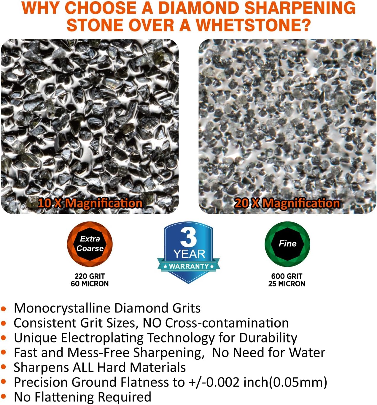 SHARPAL 169H Large 8" x 3" Dual-Grit Diamond Sharpening Stone – Extra-Coarse 220 & Fine 600 Grit Monocrystalline Diamond Whetstone, Professional Knife Sharpener with Anti-Slip Pad and Angle Guide