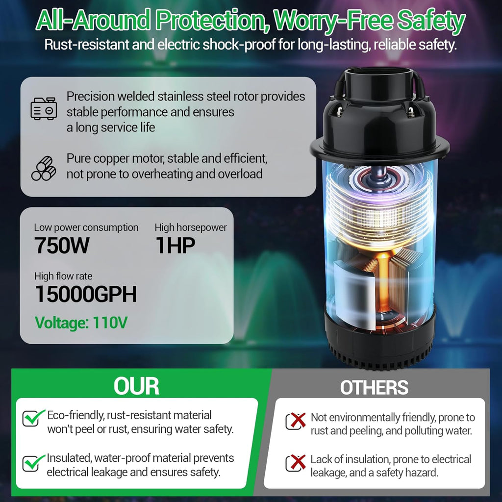 Pond Fountain Aerator with Lights RGB LED, 1HP 750W Floating Fountain System for Outdoor Lake Pond, 110V 15000 GPH Fully Automatic Stainless Steel Fountain Pump with 2 LED Lights 100 Feet Power Cord