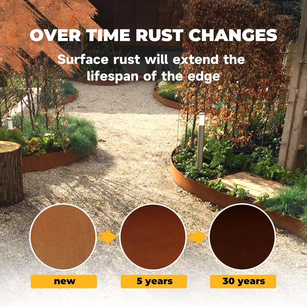 Cor Ten Steel Metal Landscape Edging 40 inch with Top Bending Protection Pre-Rusted Cor Ten Steel Garden Edging 8 Inch Depth 180 Degree Bend 6 Pack for Lawn Yard (8 inch-180 Degree Bend, Rusted)