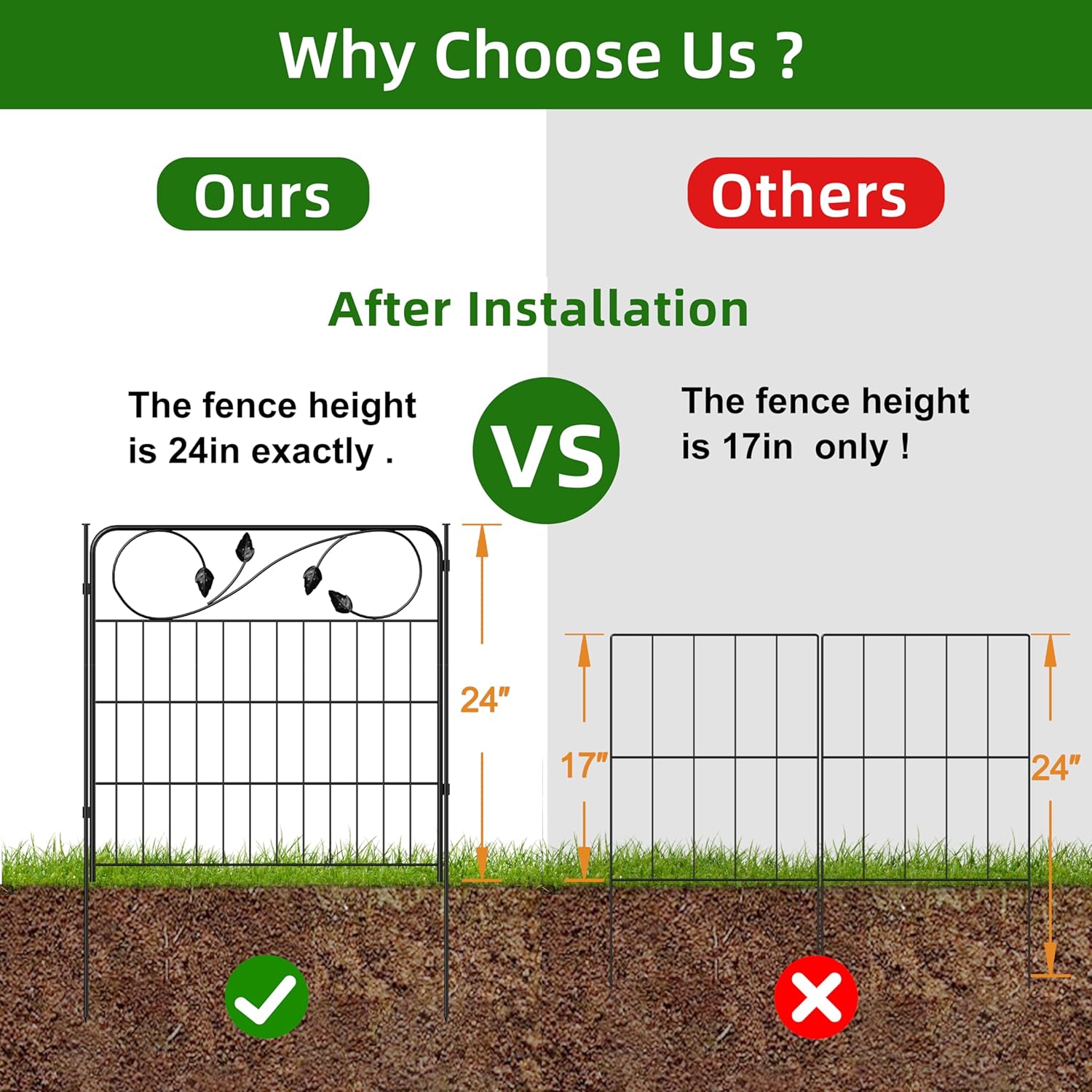 Decorative Metal Garden Fence 24in(H) X10ft(L) 5 Panels Leaf Black Rustproof Wire Border Fence for Landscape Patio Flower Bed Garden Fencing Panel Animal Barrier for Dogs