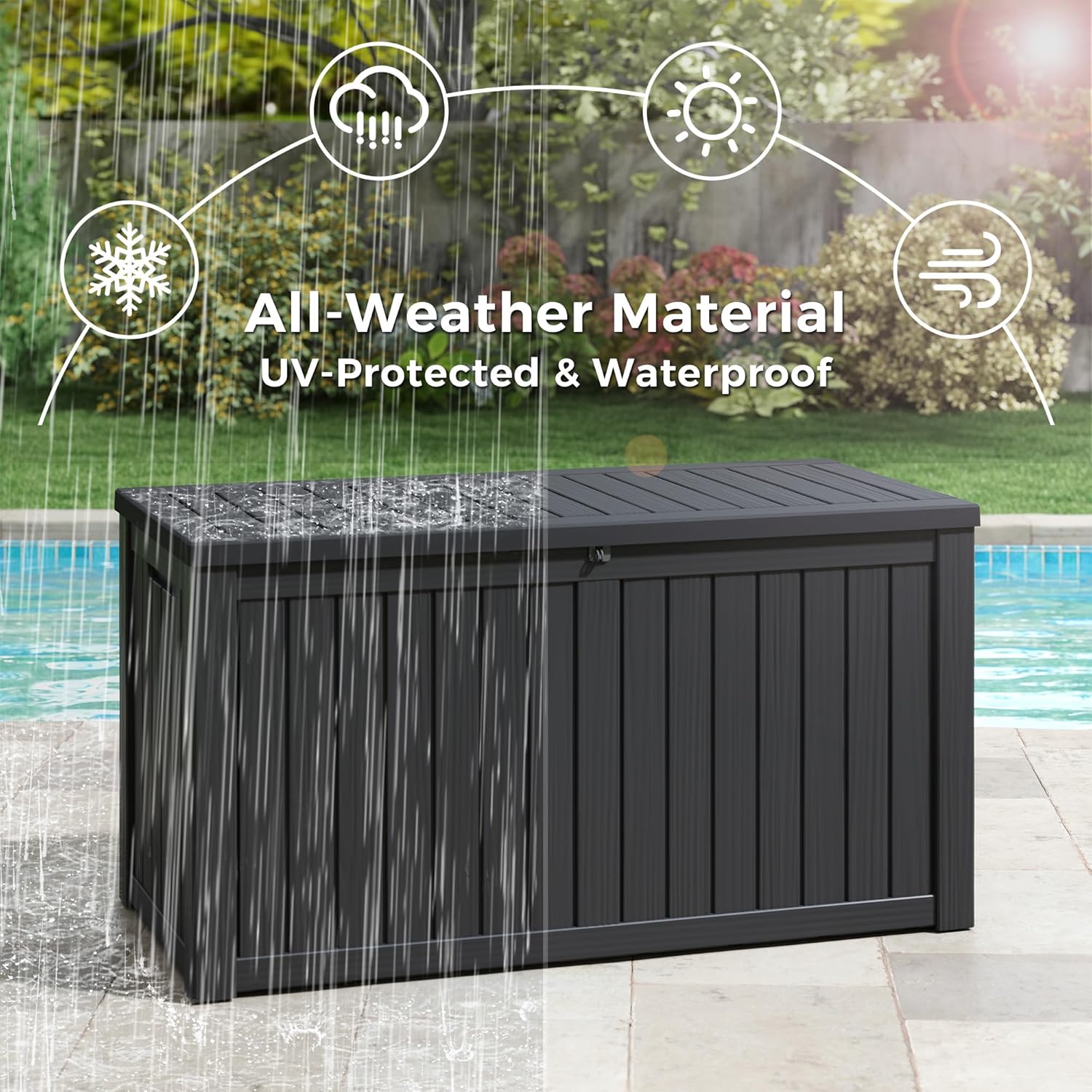 NUNU LAB 150 Gallon Outdoor Storage Box,Resin Large Sturdy Deck Box, Backyard Outside Storage Box Waterproof with Double Wall Panels,Package Delivery Garden Outdoor Hose Storage Bin