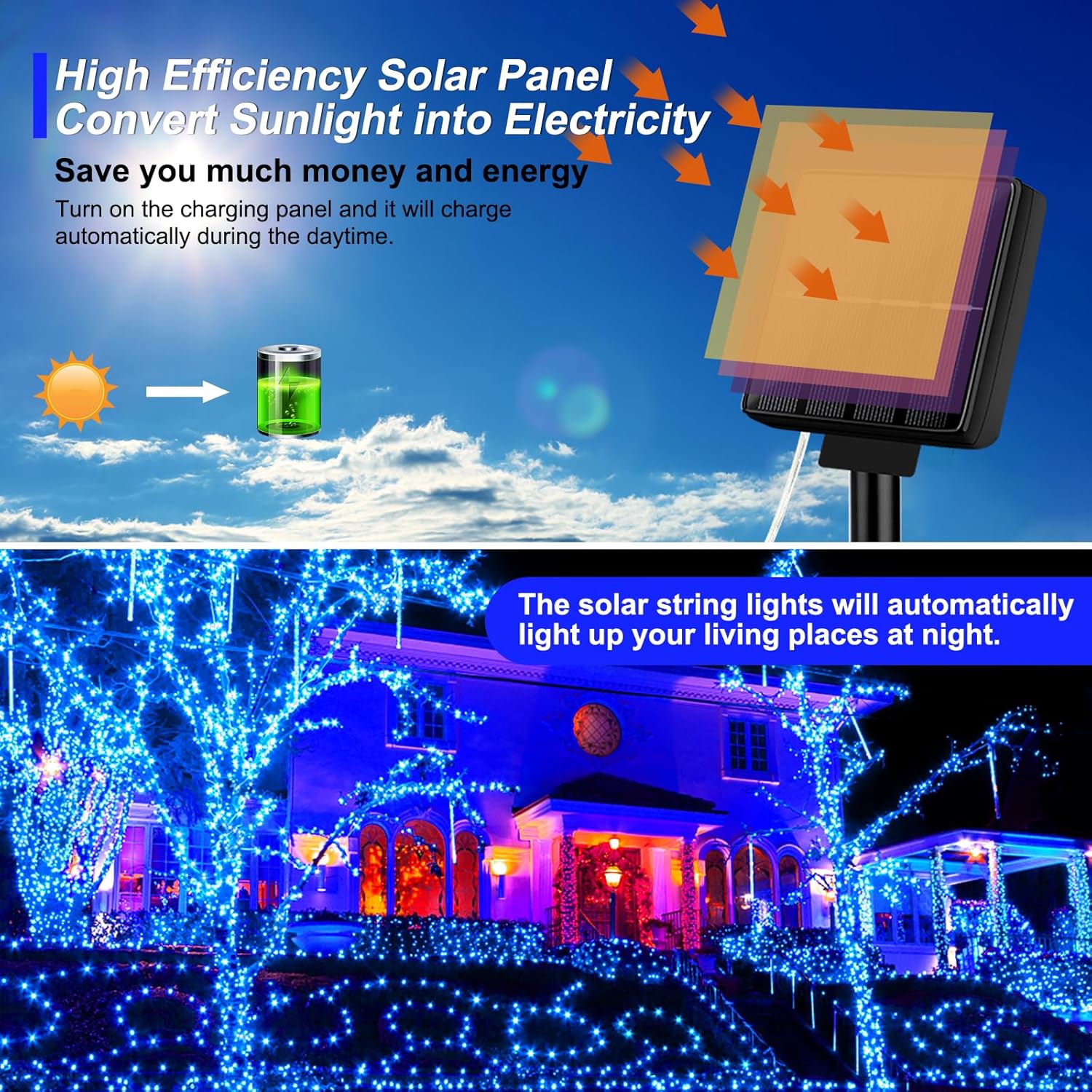 Brightever Outdoor Solar String Lights Waterproof, 2-Pack Total 80FT 200LED Solar Fairy Lights for Outside with 8 Lighting Modes, Solar Twinkle Lights for Yard, Christmas, Party (Blue)