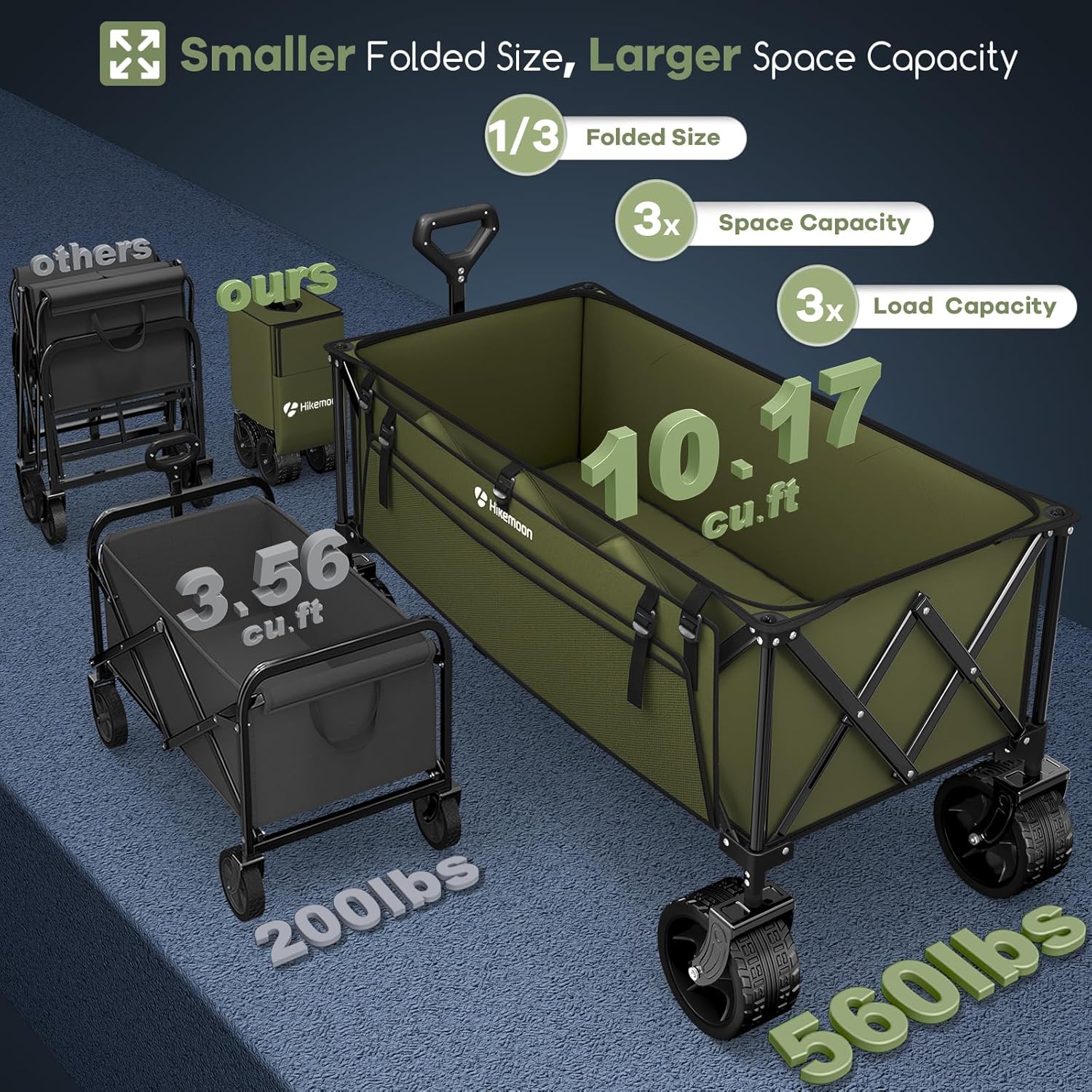 300L Extra Large Wagons Carts Foldable, 560LBS Heavy Duty Collapsible Beach Wagon 48" Long with Big All-Terrain Wheels, Utility Folding Cart for Camping, Grocery, Sports, Garden, Green