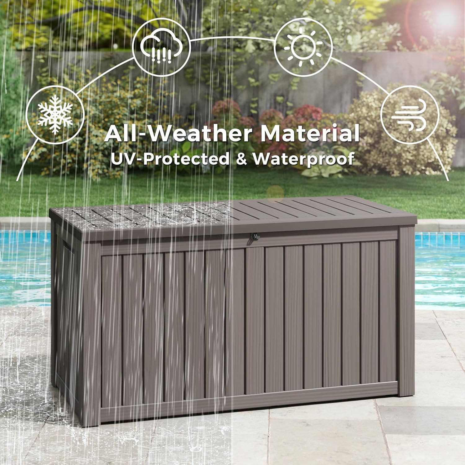 NUNU LAB 150 Gallon Outdoor Storage Box,Resin Large Sturdy Deck Box, Backyard Outside Storage Box Waterproof with Double Wall Panels,Package Delivery,Garden Outdoor Hose Bin
