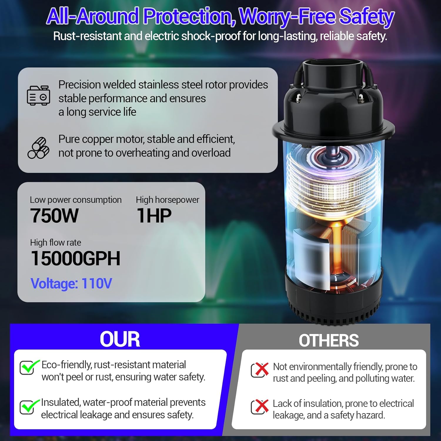 Pond Fountain Aerator with Light RGB LED, 1HP 750W Floating Fountain System for Outdoor Pond Lake, 110V 15000 GPH Fully Automatic Stainless Steel Fountain Pump with 4 LED Lights 100 Feet Power Cord