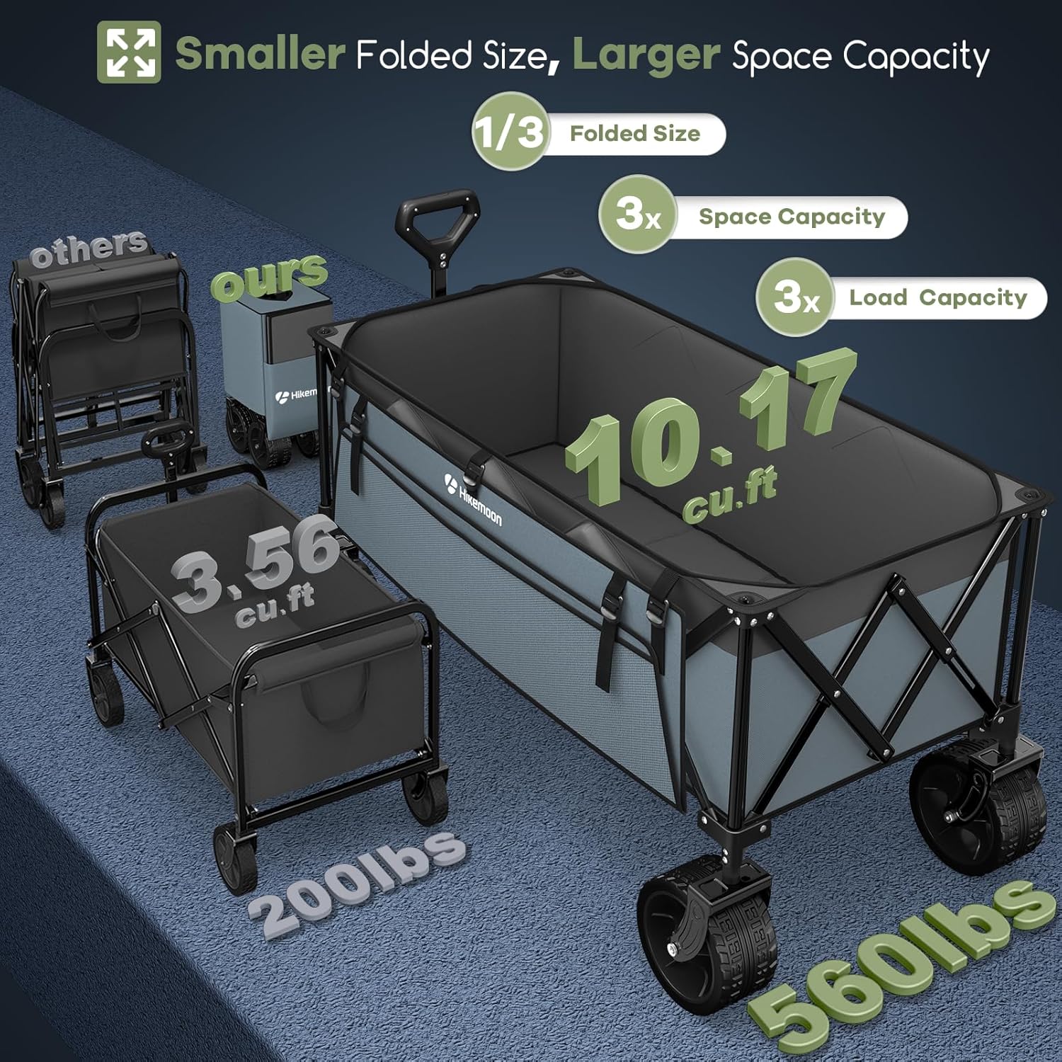 300L Extra Large Wagons Carts Foldable, 560LBS Heavy Duty Collapsible Beach Wagon 48" Long with Big All-Terrain Wheels, Utility Folding Cart for Camping, Grocery, Sports, Garden, Blue & Grey