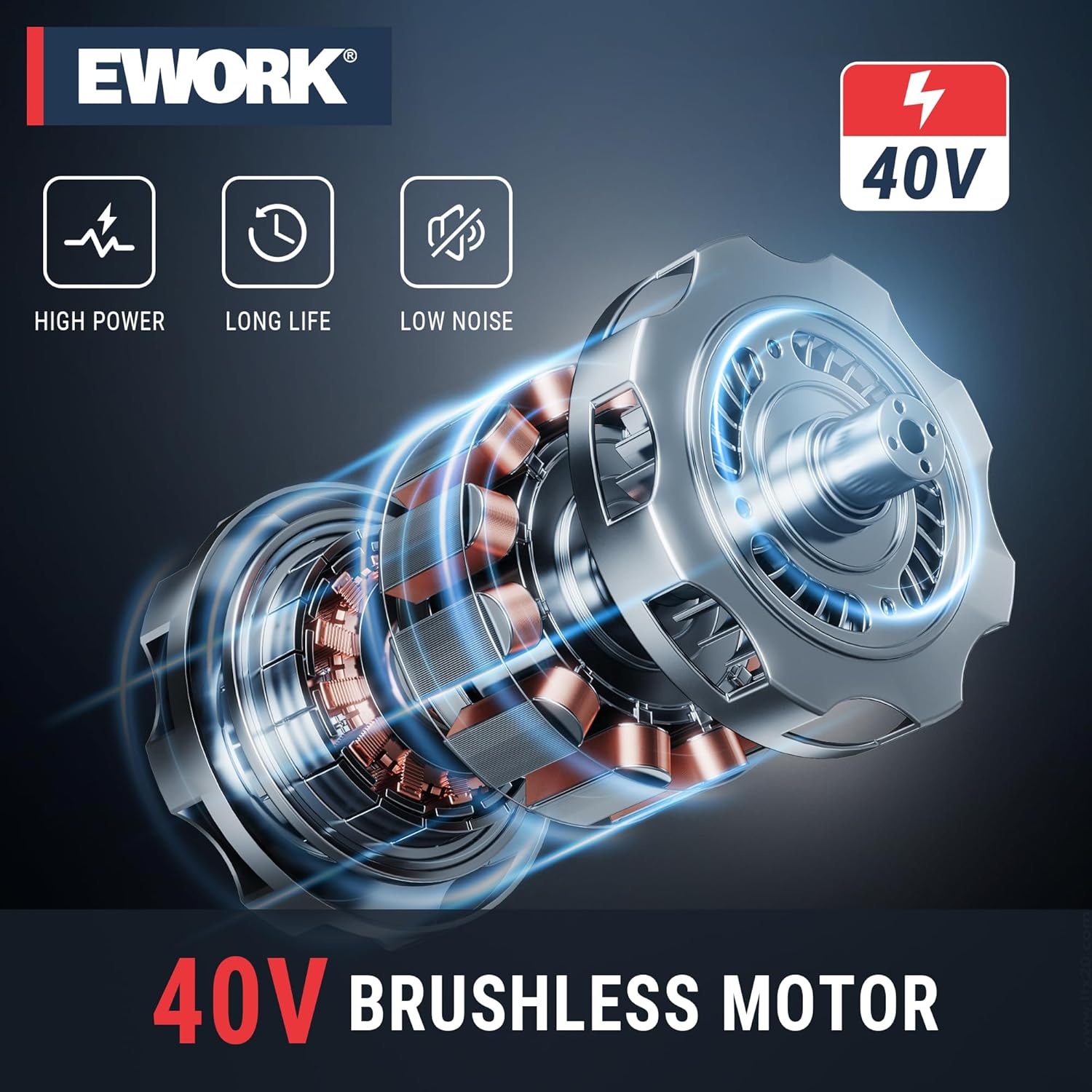 EWORK 40V 13-Inch Electric Lawn Mower Cordless, Brushless Motor, 5 Height Adjustment with 2 x 20V 4.0Ah Batteries and Charger, Battery Powered Walk-Behind Lawn Mowers Suitable for Garden, Small Yards