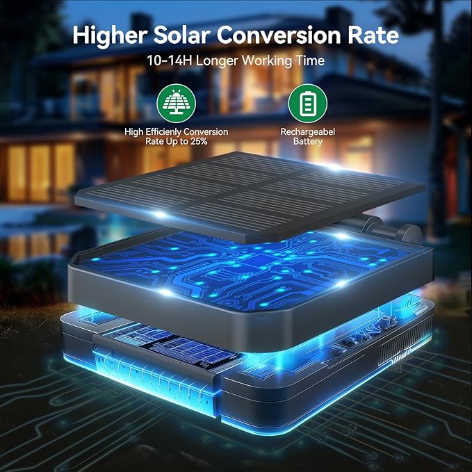 KOOPER Solar Lights Outdoor Decor - 6 Pack with 18 Sunflower Lights, Auto ON/Off, Waterproof for Garden, Patio, Backyard