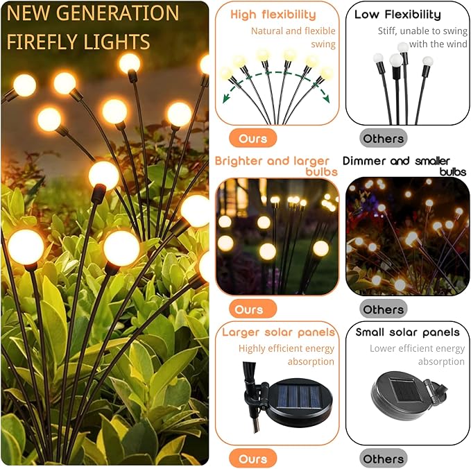 OZS 12Pack Total 96LED Solar Garden Lights - Solar Lights Outdoor, Solar Firefly Lights, Solar Swaying Light, Sway by Wind, Solar Lights Waterproof for Garden Patio Pathway Decoration(Warm White)