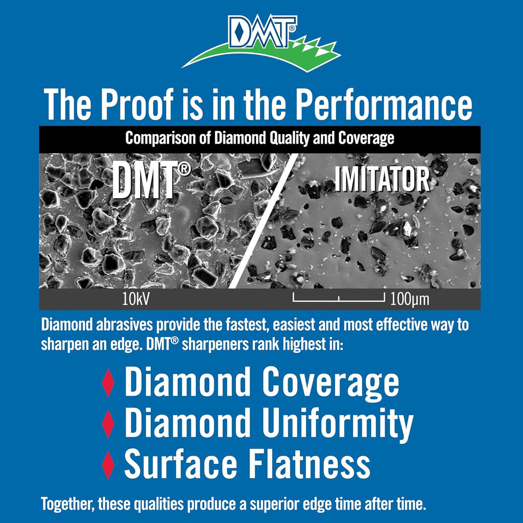 DMT D8C Dia-Sharp Bench Stone, Diamond Knife Sharpener, Coarse (325), Flat Sharpening, Non-Slip Knife Sharpener, Made in the USA, 8" x 3" x 0.38"