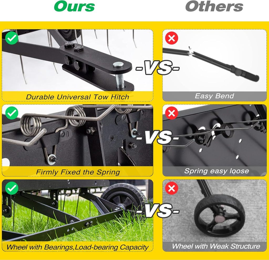 Suchtale 40inch Tow Behind Dethatcher with 20 Spring Steel Tines,Lawn Sweeper Garden Grass Tractor Rake Removes Thatch from Large Lawns, Riding Lawn Mower Attachments for Outdoor Yard Tools Lawn Care