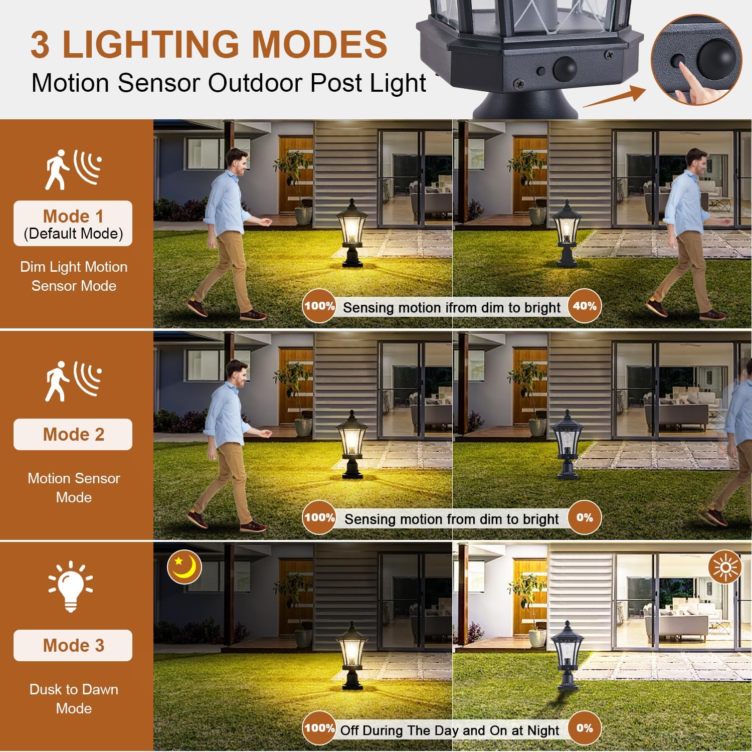 Motion Sensor Outdoor Post Lights with Pier Mount Base, Dusk to Dawn Outdoor Pillar Lamps Waterproof Exterior Post Lamp with Patterned Glass Outdoor Pole Lights for Patio, Porch, Gate