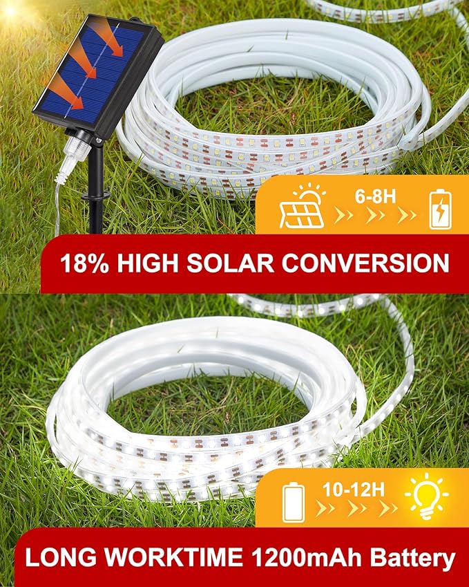 LUHLEE Solar LED Strip Lights, Upgrade Outdoor Rope Lights 8 Lighting Modes,IP65 Waterproof String Lights for Patio Yard Deck Porch Balcony Garden (White, 32.8 ft)