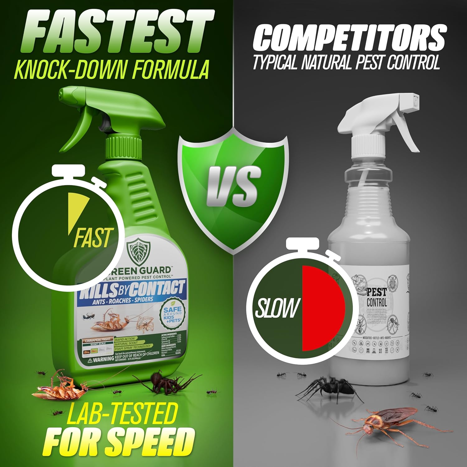 Green Guard Pest Control Spray - Indoor & Outdoor Killer of Ants, Roaches, Spiders & Other Crawling Insects, Safe Around Children & Pets, Plant-Based, Pleasant Scent (Cinnamon Might, 16oz)