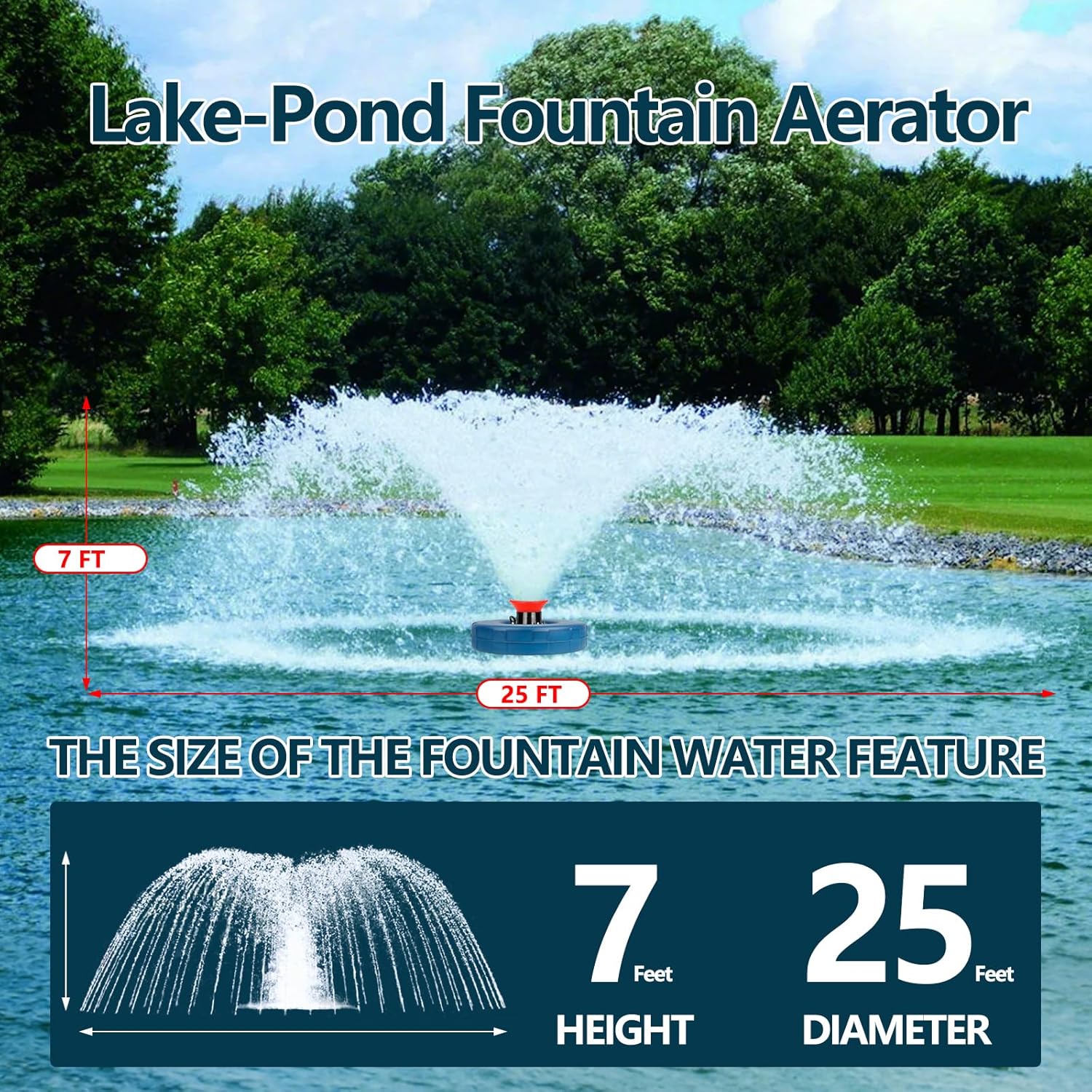 Pond Fountain Aerator 1 HP, 110V 750W -Pond Fountain 15000 GPH Floating Aerator Pump-100ft Power Cord -For Ponds and Lakes 2025 Latest model